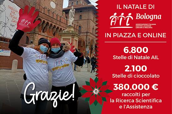 I risultati della campagna di Natale 2021